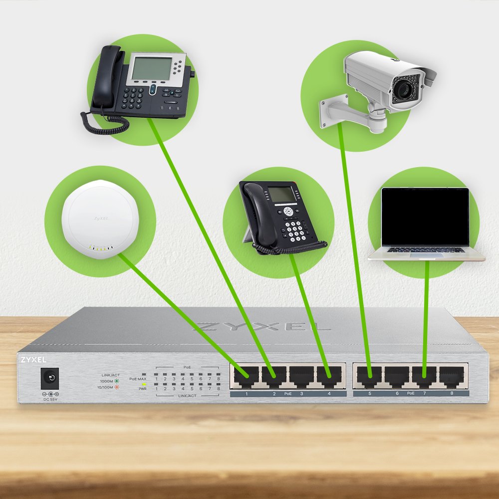 EAN 4718937604135 - Zyxel GS1008HP No administrado Gigabit Ethernet (10/100/1000) Energía sobre Ethernet (PoE) Gris imagen 7