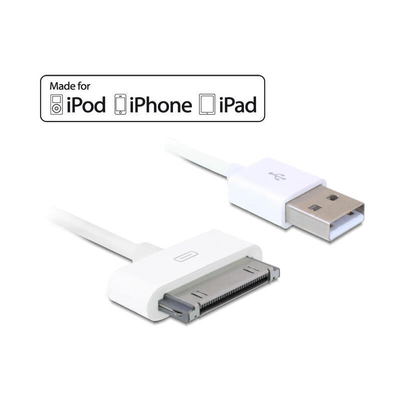Delock Cable 30pin -> Usb A M/M 1.80m Blanco