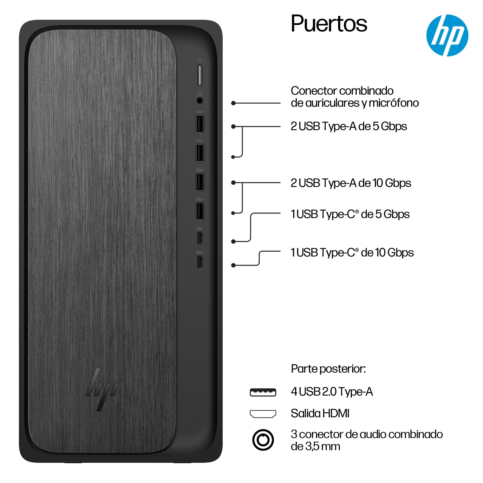 EAN 0199764264343 - HP OmniDesk M02-0013ns AMD Ryzen™ 5 8500G 16 GB DDR5-SDRAM 1 TB SSD Windows 11 Home Torre PC Negro, Gris imagen 4