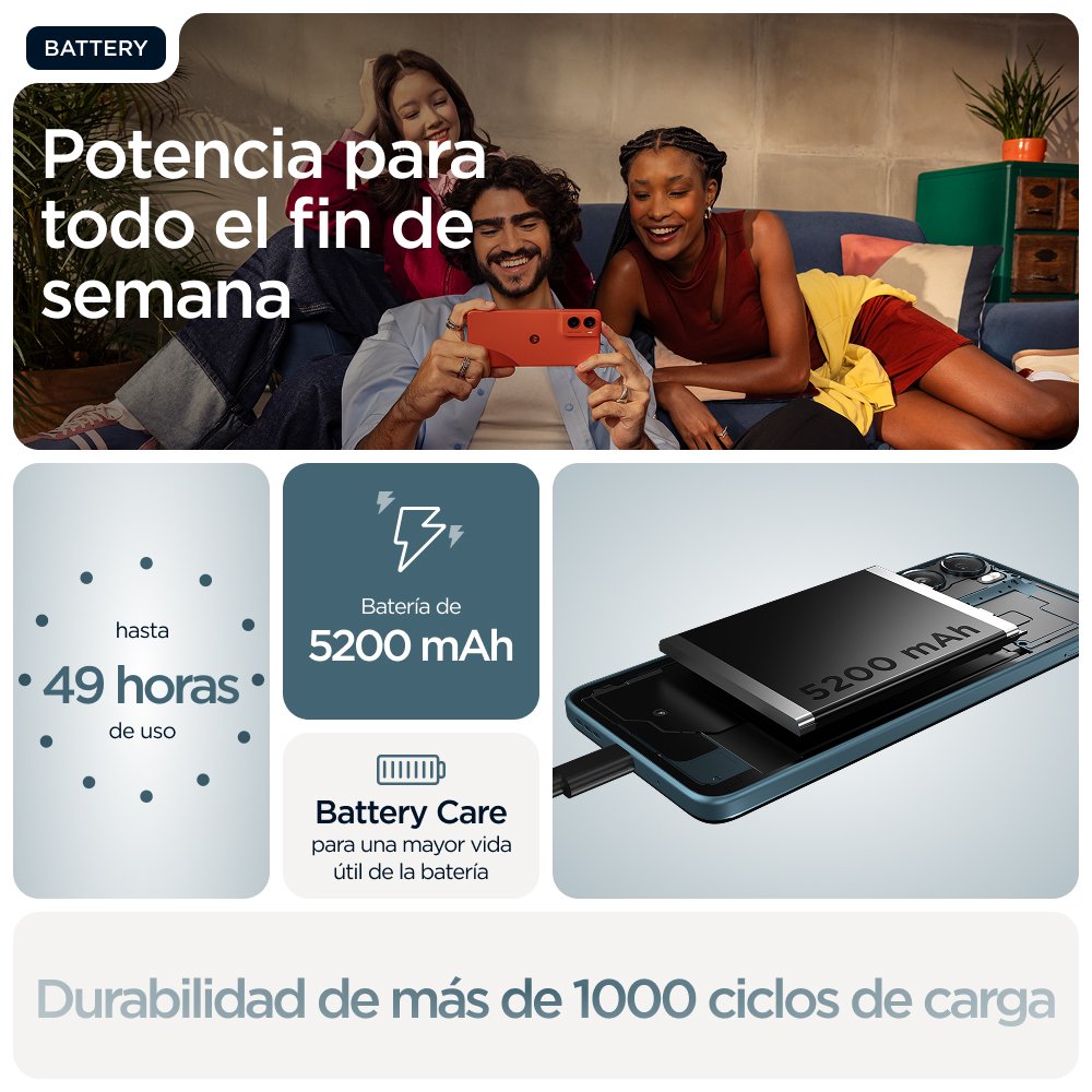 EAN 840493601816 - Motorola moto g06 17,5 cm (6.88") SIM doble Android 15 4G USB Tipo C 4 GB 64 GB 5200 mAh Azul imagen 17