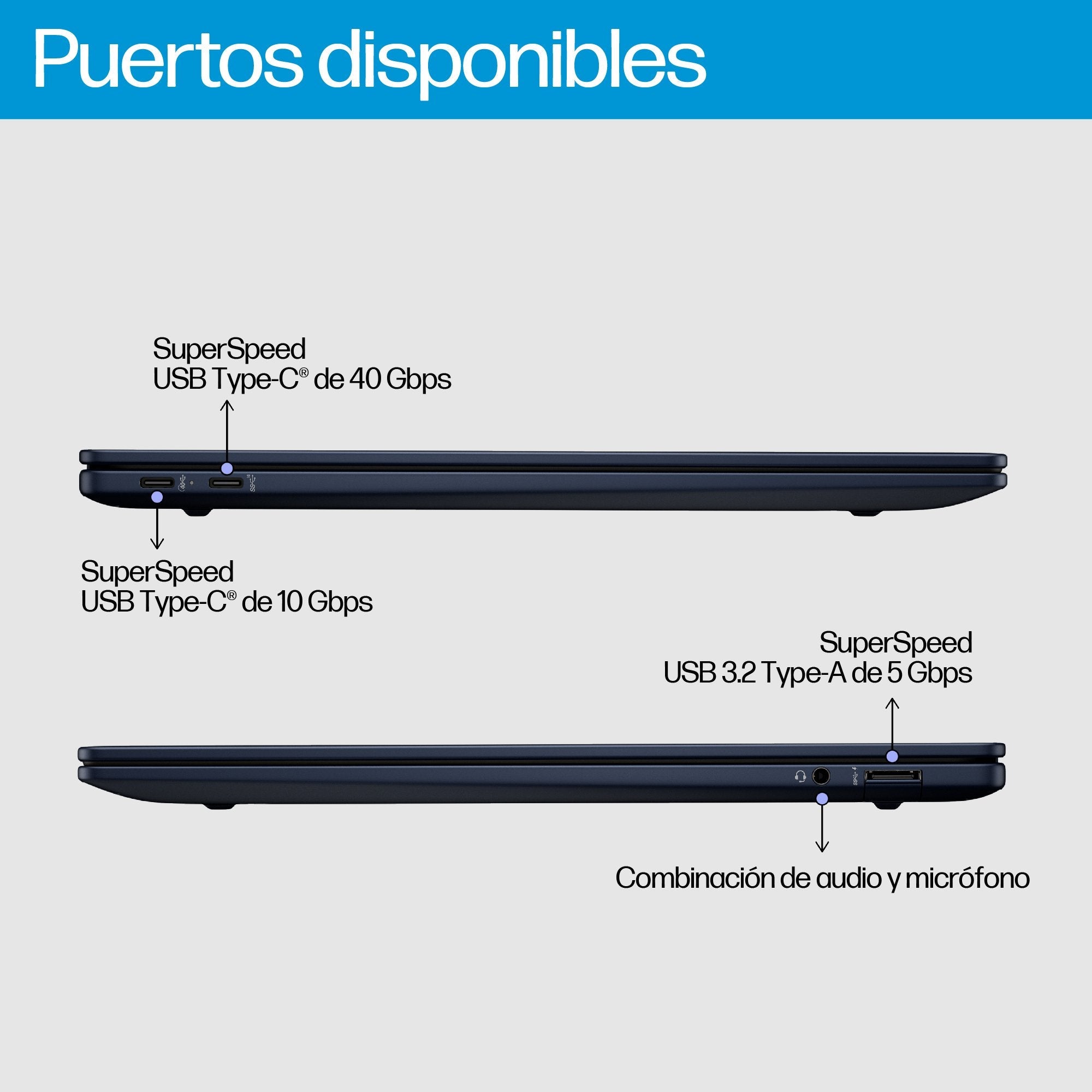 EAN 0198990176680 - HP EliteBook Ultra G1q Copilot+ PC Qualcomm Snapdragon X1E-78-100 Portátil 35,6 cm (14") Pantalla táctil imagen 4