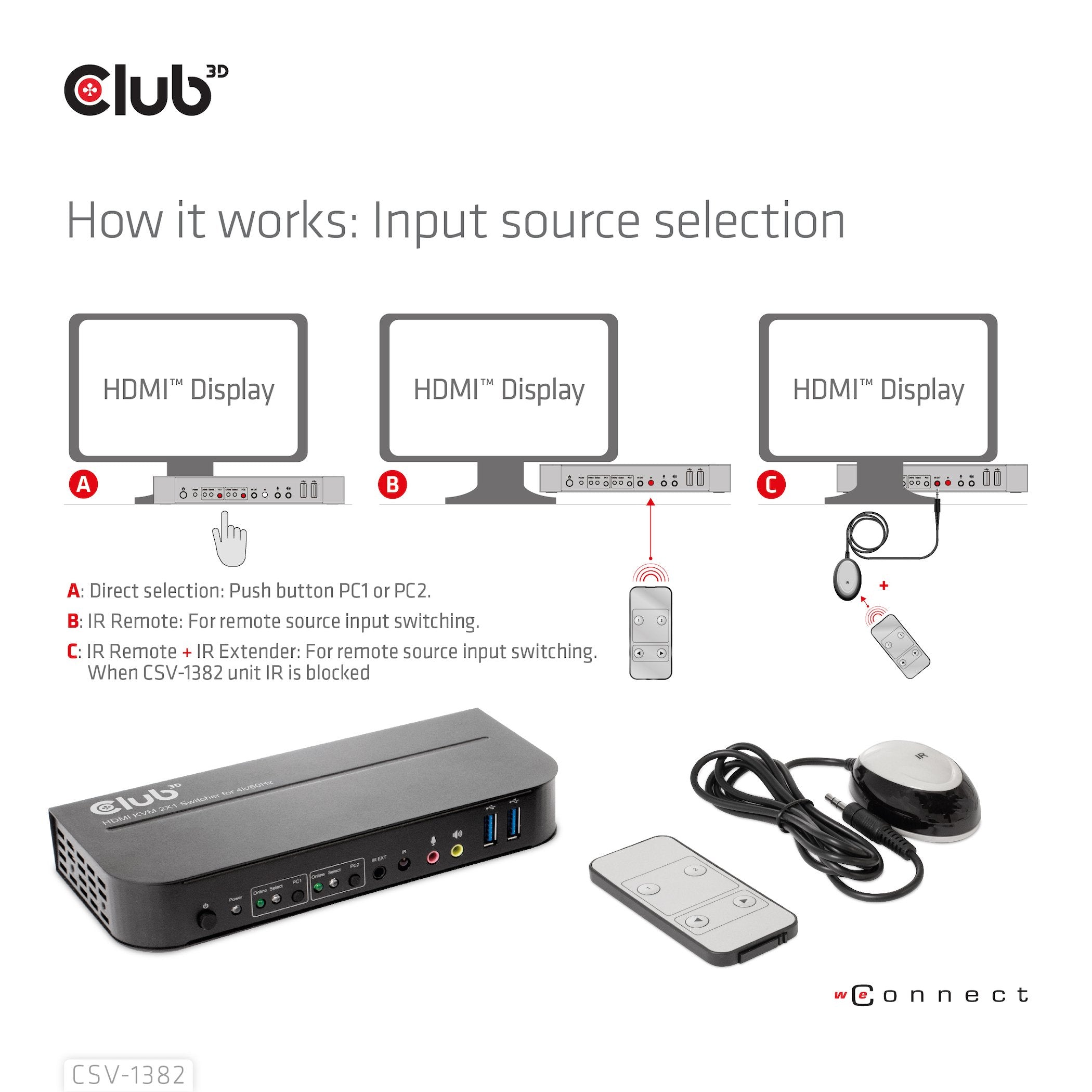 EAN 8719214472245 - CLUB3D CSV-1382 interruptor KVM Negro imagen 12