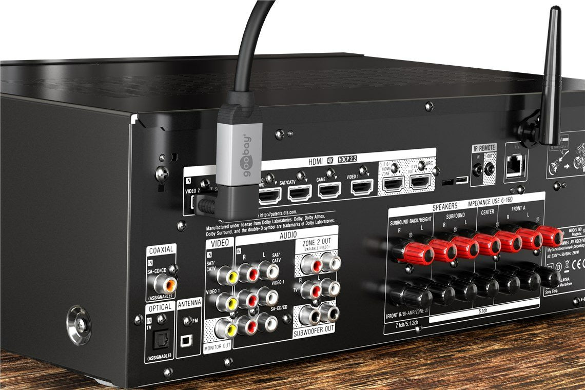 EAN 4040849657443 - Goobay 65744 adaptador de cable de vídeo HDMI tipo A (Estándar) Negro imagen 3