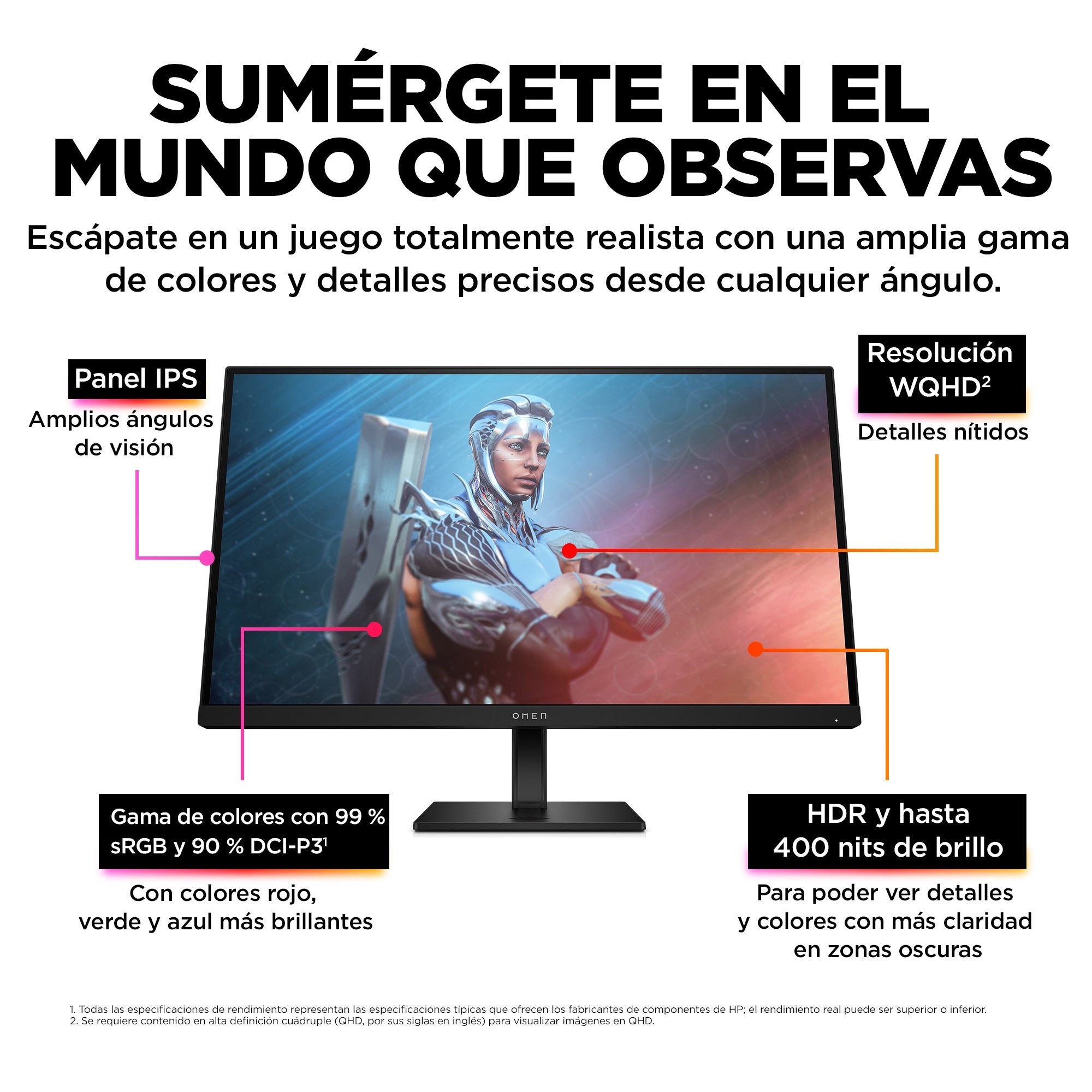 EAN 0197029615145 - OMEN by HP 27 inch FHD 165Hz Gaming Monitor - OMEN 27 pantalla para PC 68,6 cm (27") 1920 x 1080 Pixeles imagen 13
