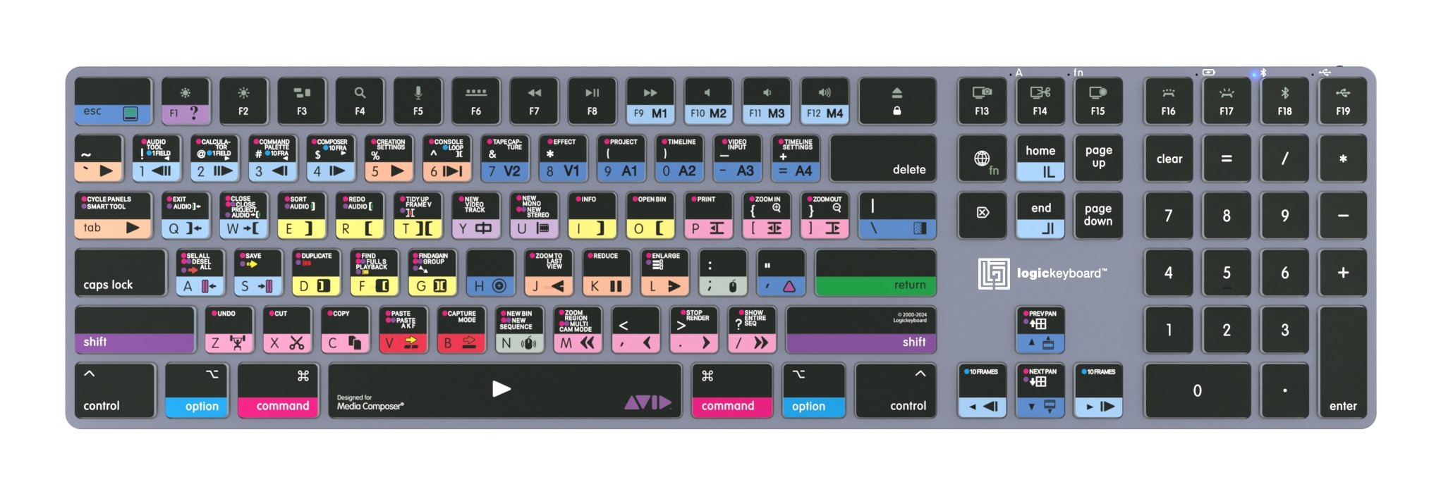 Logickeyboard Avid Media Composer - Pro Titan Fr (Mac)