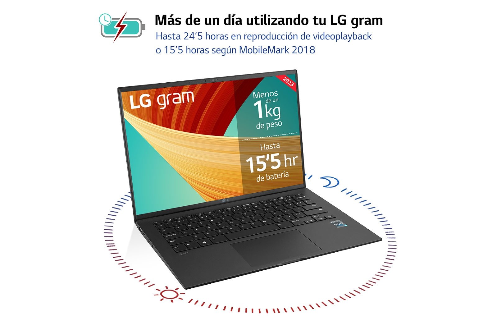 Portátil Lg Gram 14z90r-G.Ap75b Intel Core I7-1360p 16gb 512gb Ssd 14' Win11 Pro