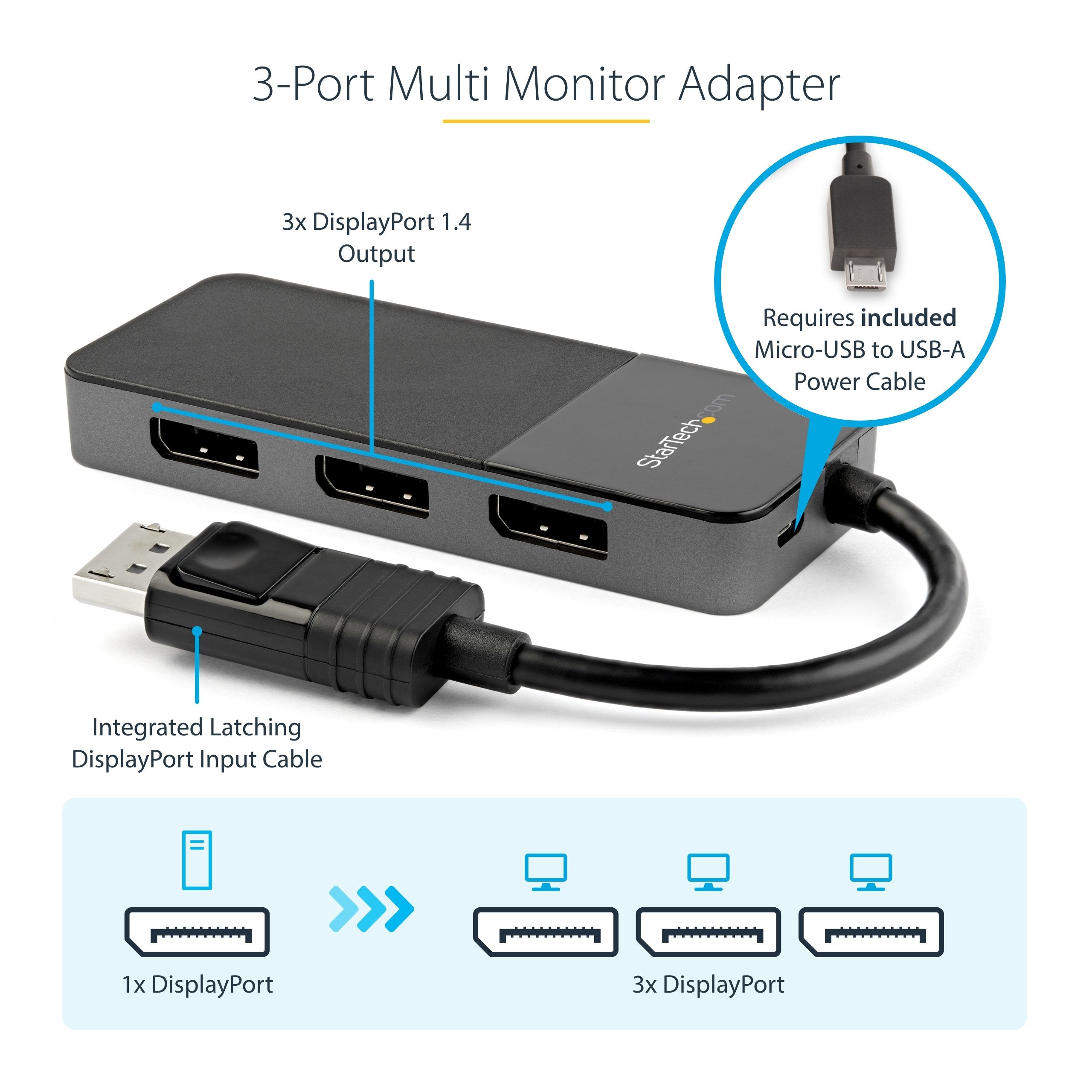 EAN 0065030884051 - StarTech.com MST14DP123DP divisor de video imagen 9