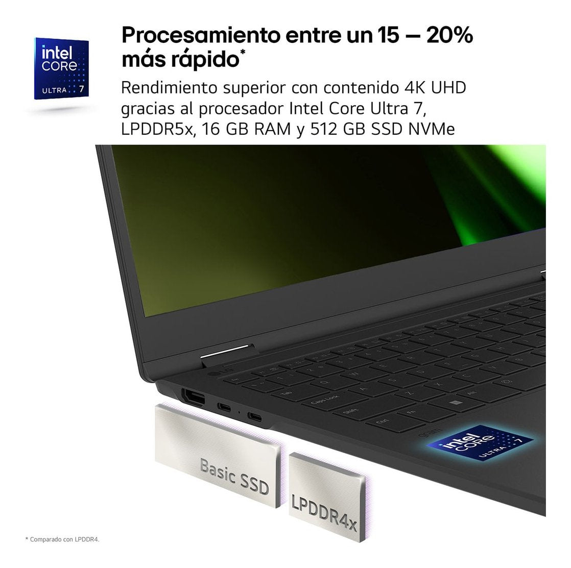 EAN 8806091943378 - LG Gram 15Z90S Intel Core Ultra 5 125H Portátil 39,6 cm (15.6") Full HD 16 GB LPDDR5x-SDRAM 512 GB SSD Wi imagen 4