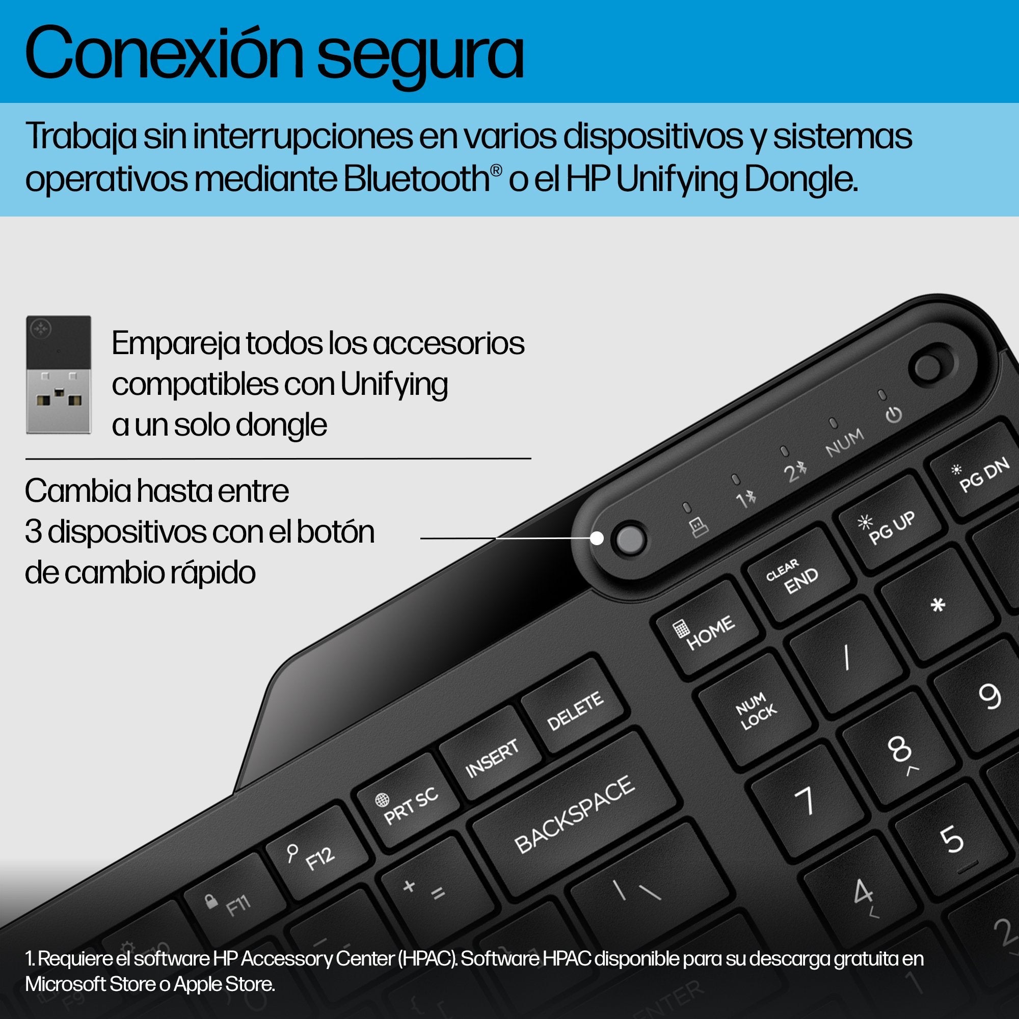 Dual-Mode Wireless Keyboard  With 2.4 Ghz And Bluetooth