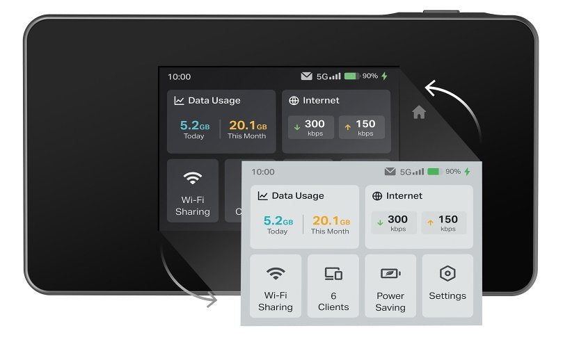 Tp-Link Wl-Router M8550