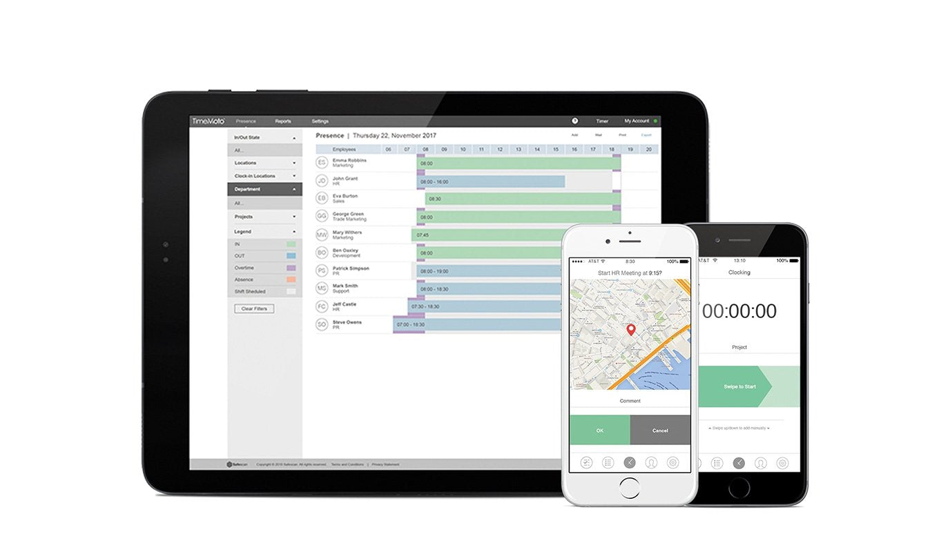 Controlador De Presencia Safescan Timemoto Tm-616 Tarjeta Rfid/Llavero/Pin Pantalla 7cm Hasta 200 Usuarios Lan/Wifi/Usb Host