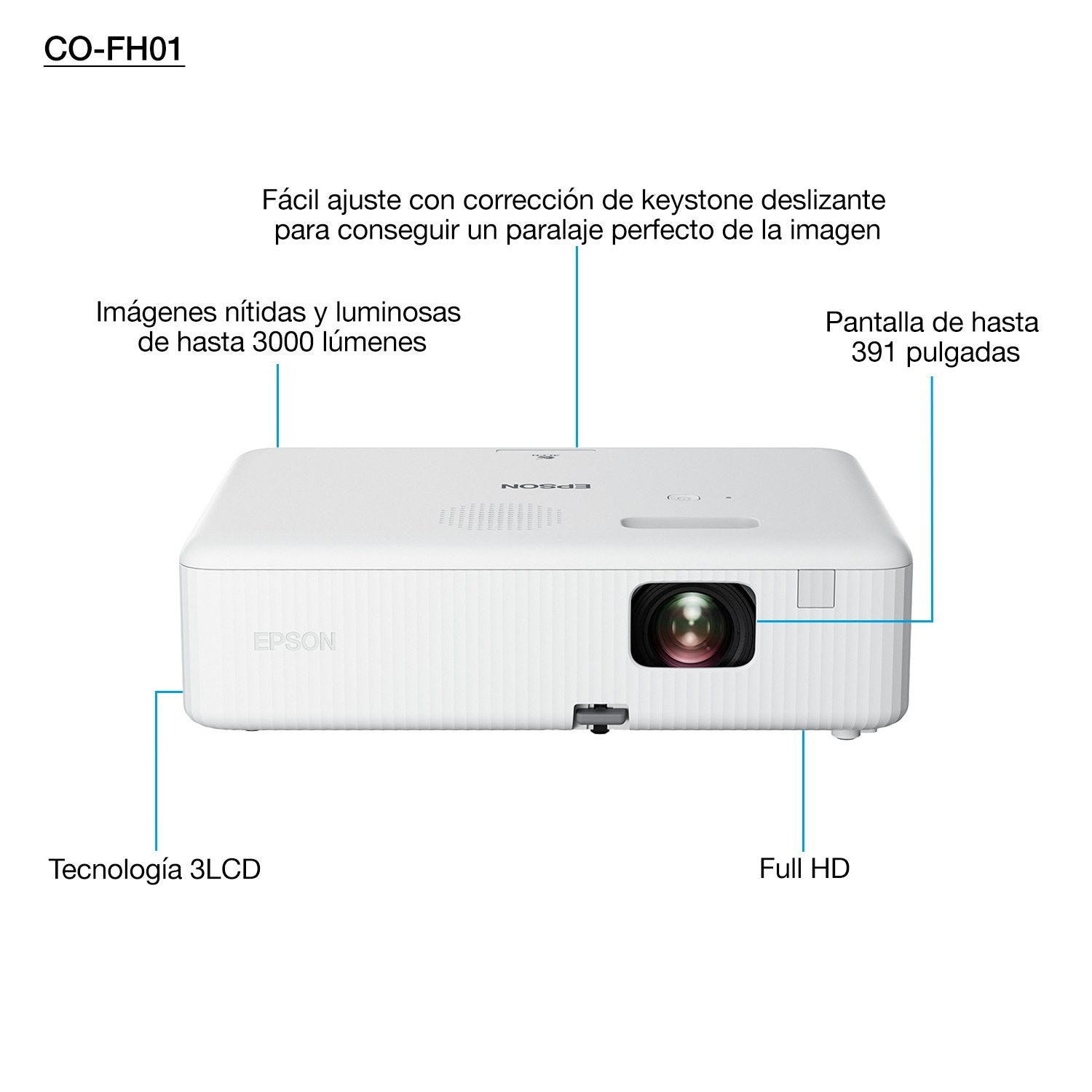 EAN 8715946706825 - Epson CO-FH01 imagen 2
