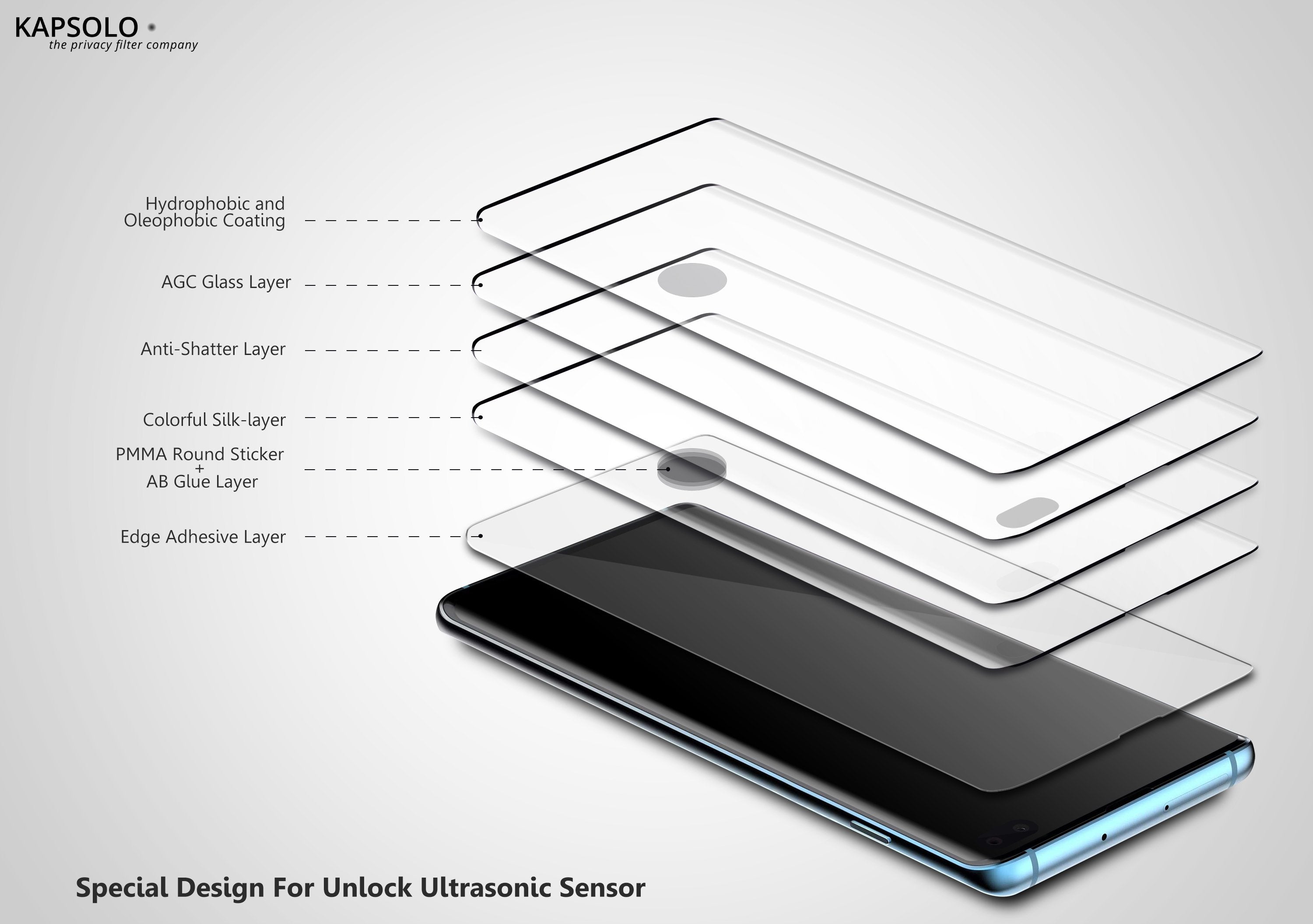 EAN 5714681054799 - KAPSOLO Tempered GLASS Samsung Galaxy S20 Sreen Protection Protector de pantalla imagen 4