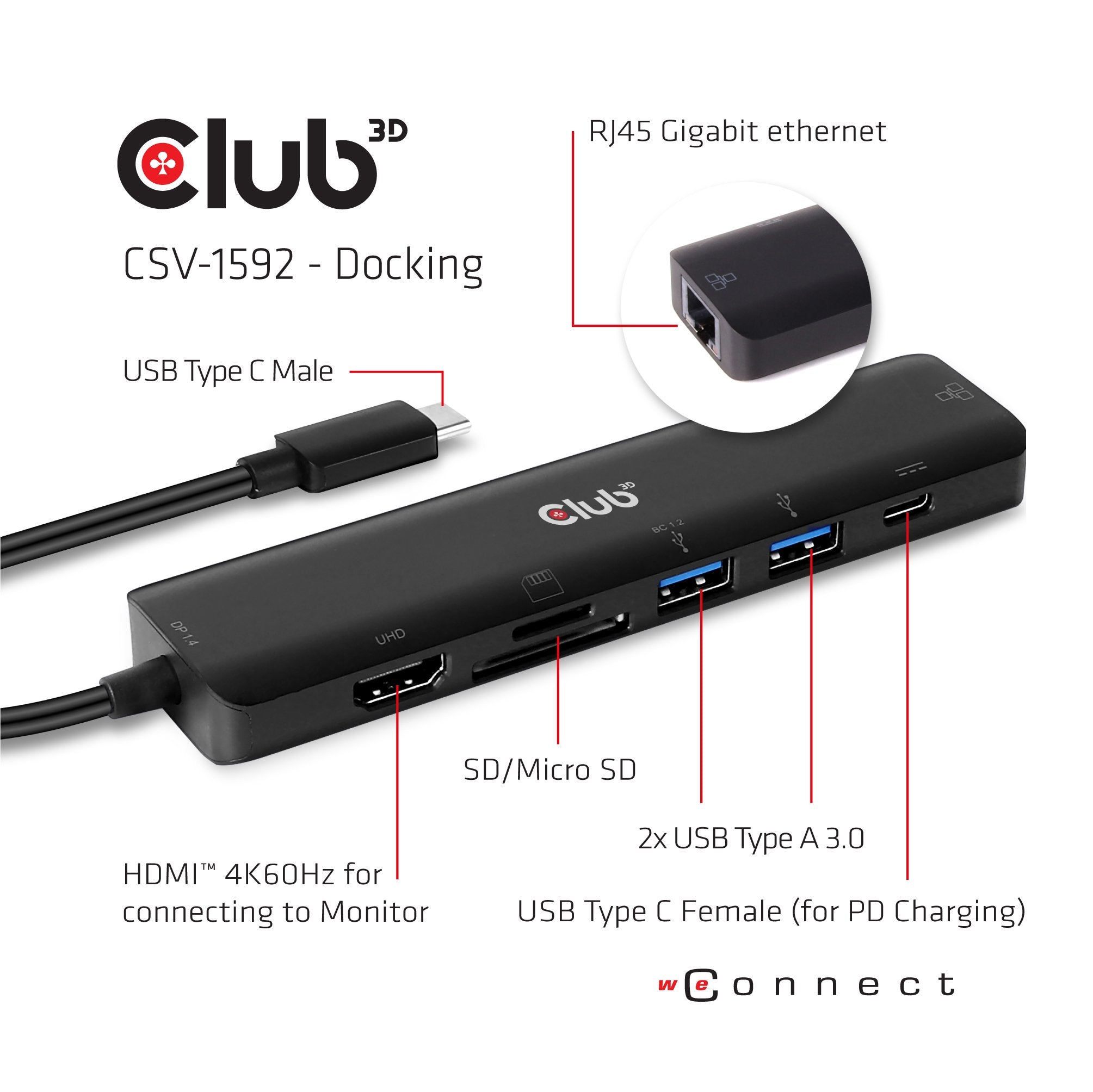 Club3d Usb-7-In1-Hub Usb-C > Hdmi/2xusb/Usb-C/Rj45/Sd/Msd Retail