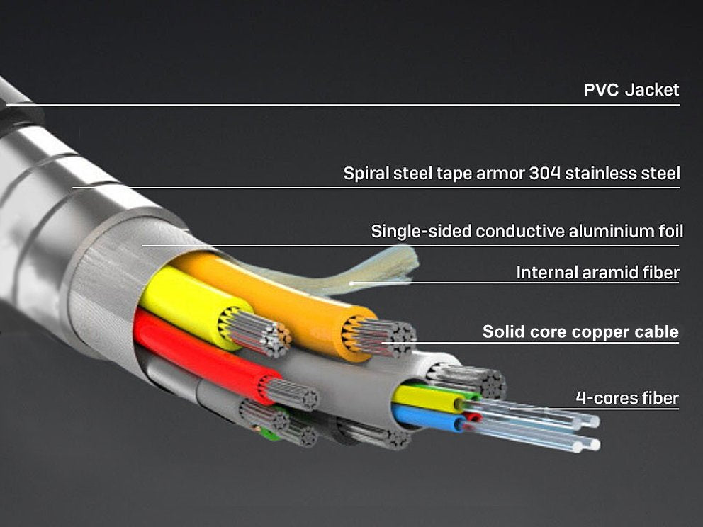 Equip Hdmi Hs Ethernet 2.1 48gb Aoac 8k 60hz 150.00m Negro