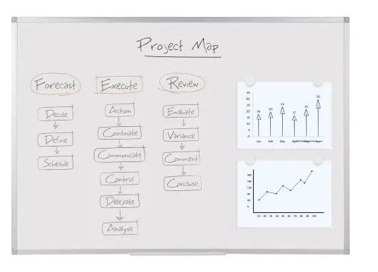 Piz Bla Q-Connectcadamagal 200x1