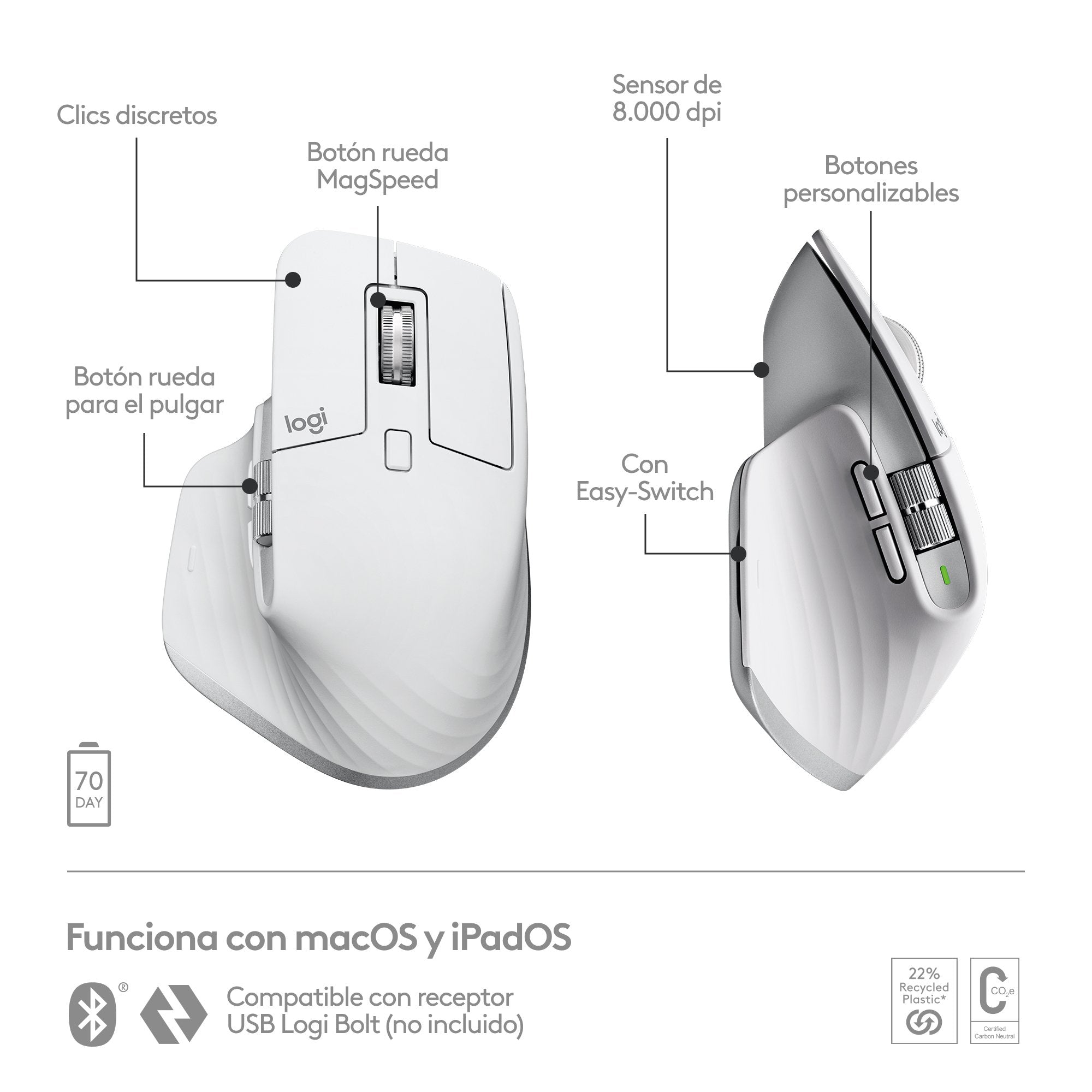EAN 5099206103757 - Logitech 910-006572 ratón Oficina mano derecha Bluetooth Laser 8000 DPI imagen 13