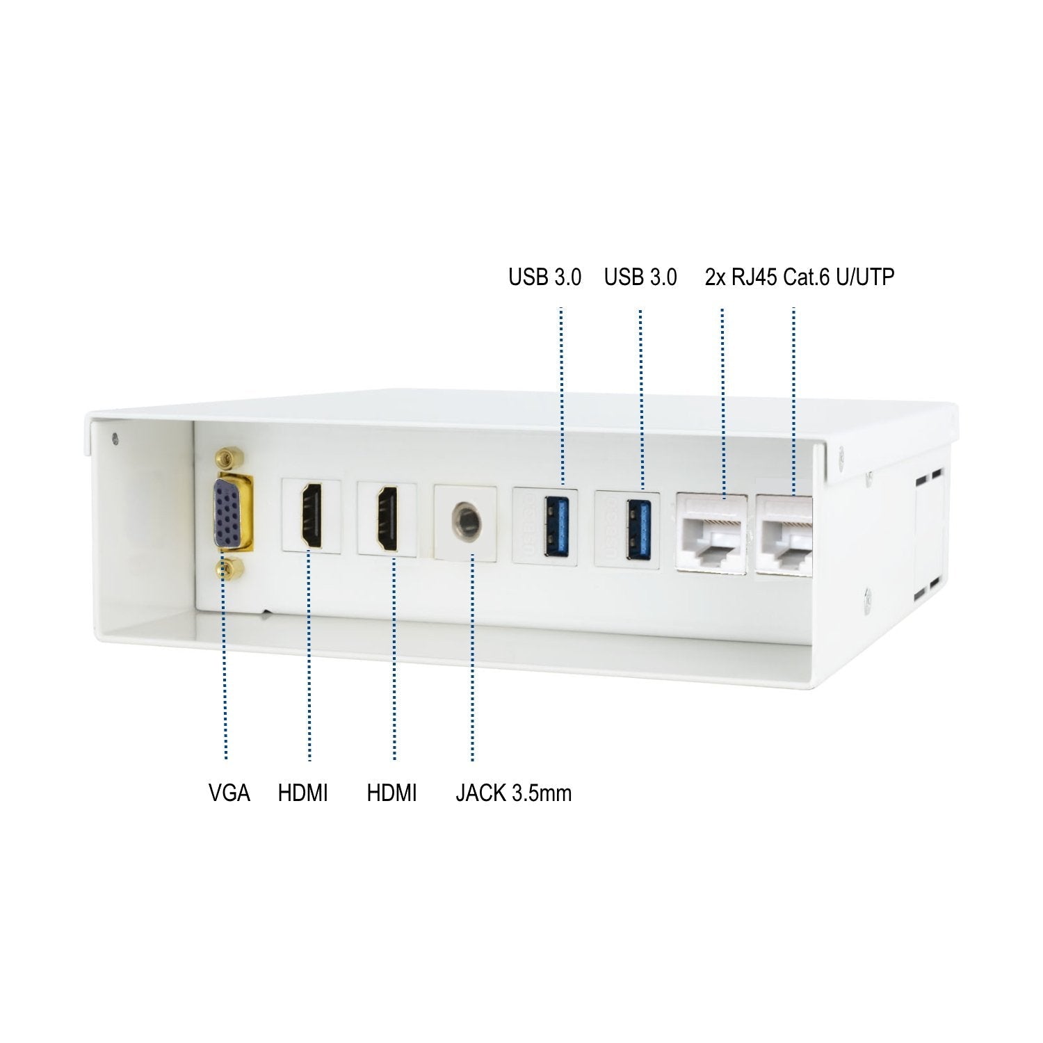 Ewent Caja De Conexiones Multimedia Y Red. Vga + 2xhdmi + Audio + 2xusb + 2xrj45, Blanco