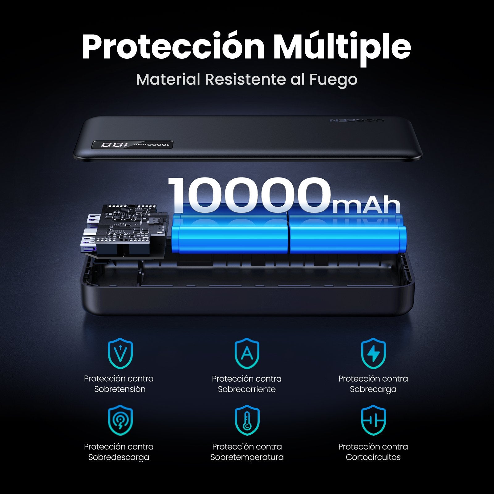 Ugreen 25742 Batería Externa Ión De Litio 10000 Mah Negro