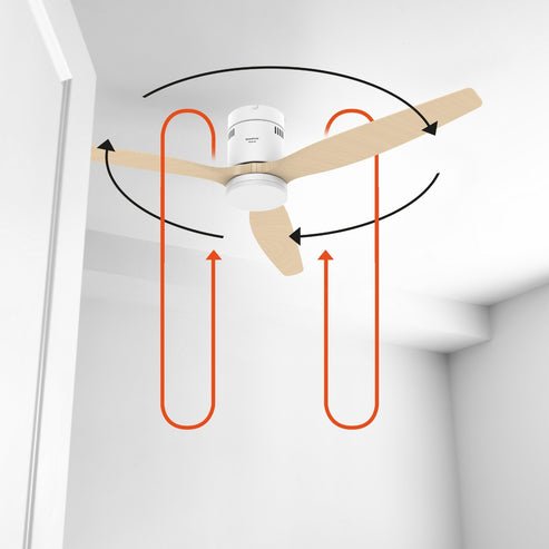 Ventilador Pae Techo Taurus Polar 3b 30w 132cm 3 Aspas Est9440330l
