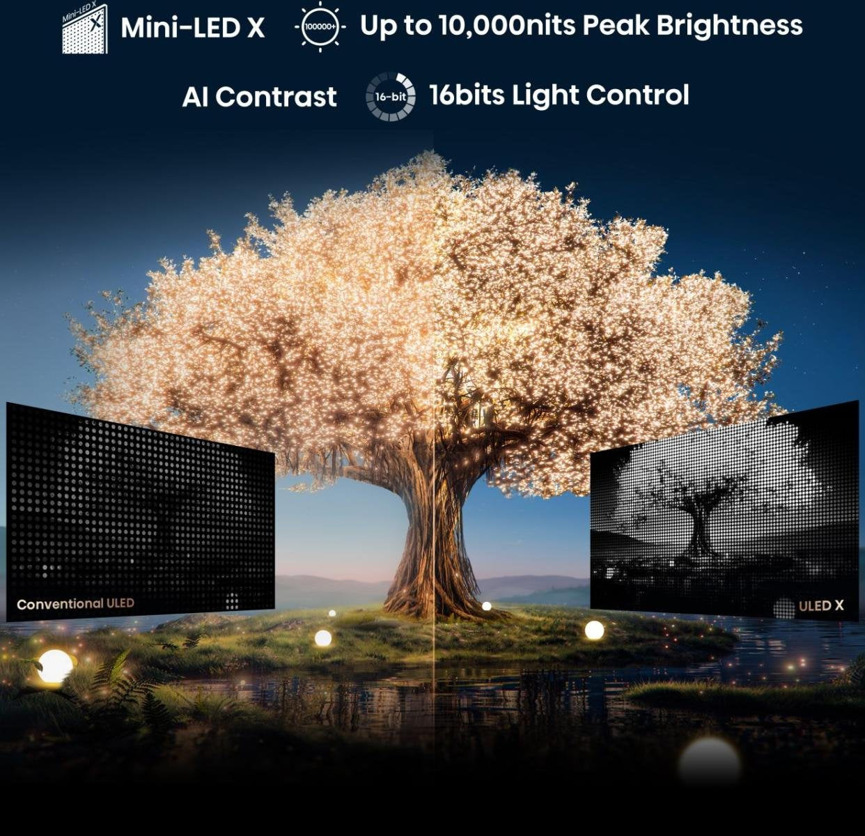 EAN 6942351408446 - Hisense 85UXNQ 2,16 m (85") 4K Ultra HD Smart TV Wifi Negro, Gris 700 cd / m² imagen 7