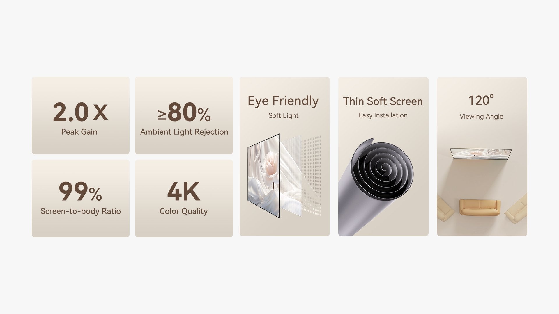 Wanbo Fresnel Anti-Light Screen 75 Inches Wbaa05