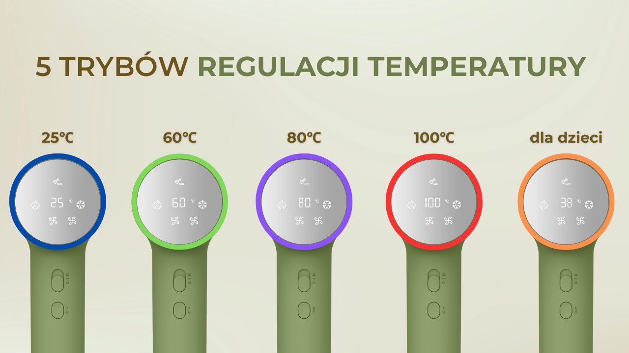 EAN 6939119042820 - Havit HD073-EU secador 1300 W Verde imagen 10