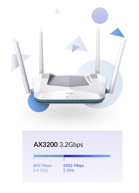 D-Link - R32 Smart Router 3200mbps