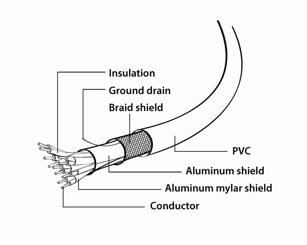Gembird Cable Displayport A Dvi-D (24+1) 1.80m M/M Negro