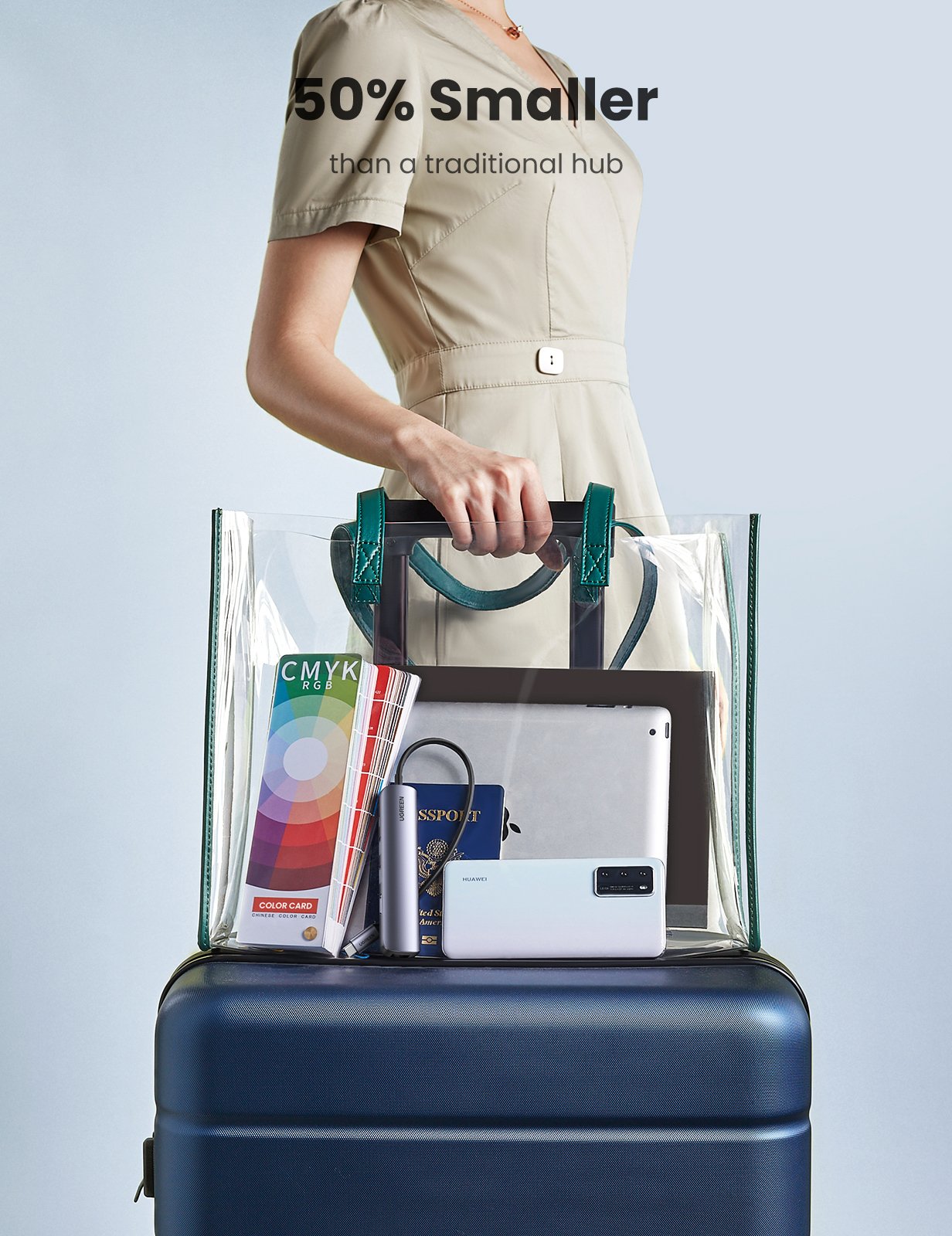 Hub Ugreen 6-In-1 Usb-C