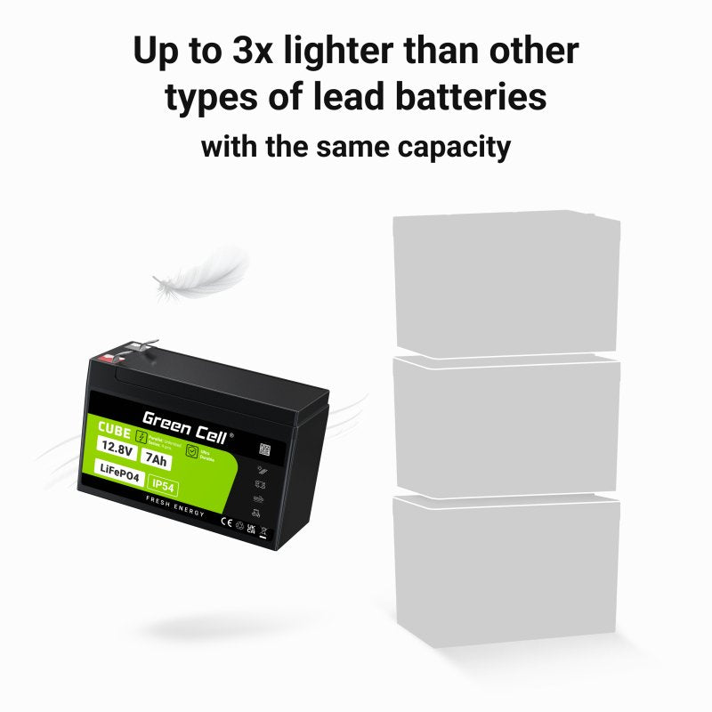 Green Cell Lfpgc12v7ah Cube Batería Lifepo4 7ah 12.8v 89.6wh Litio-Hierro-Fosfato Para Fuentes De Alimentación Ups, Monitoreo De Seguridad