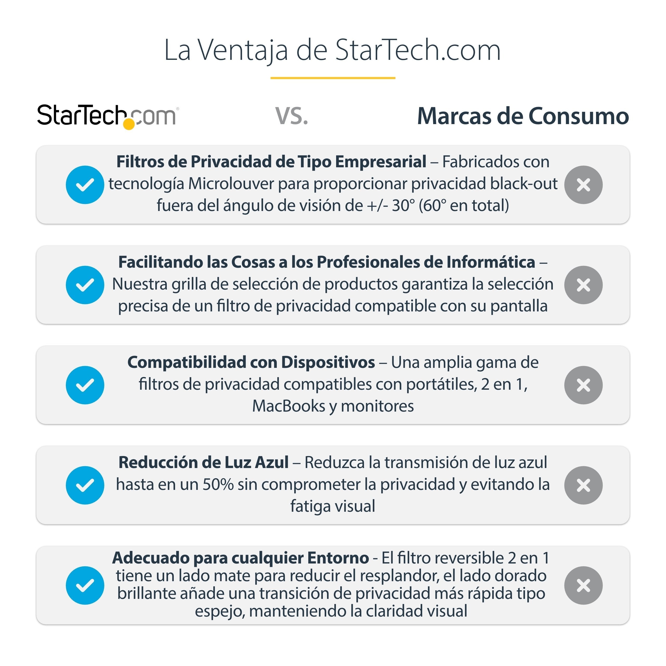 Startech.Com Filtro De Privacidad Dorado Para Macbook Pro 21/23 De 16in - Con Privacidad Mejorada - Protector De Pantalla De Doble Cara - +/- 30 Grados