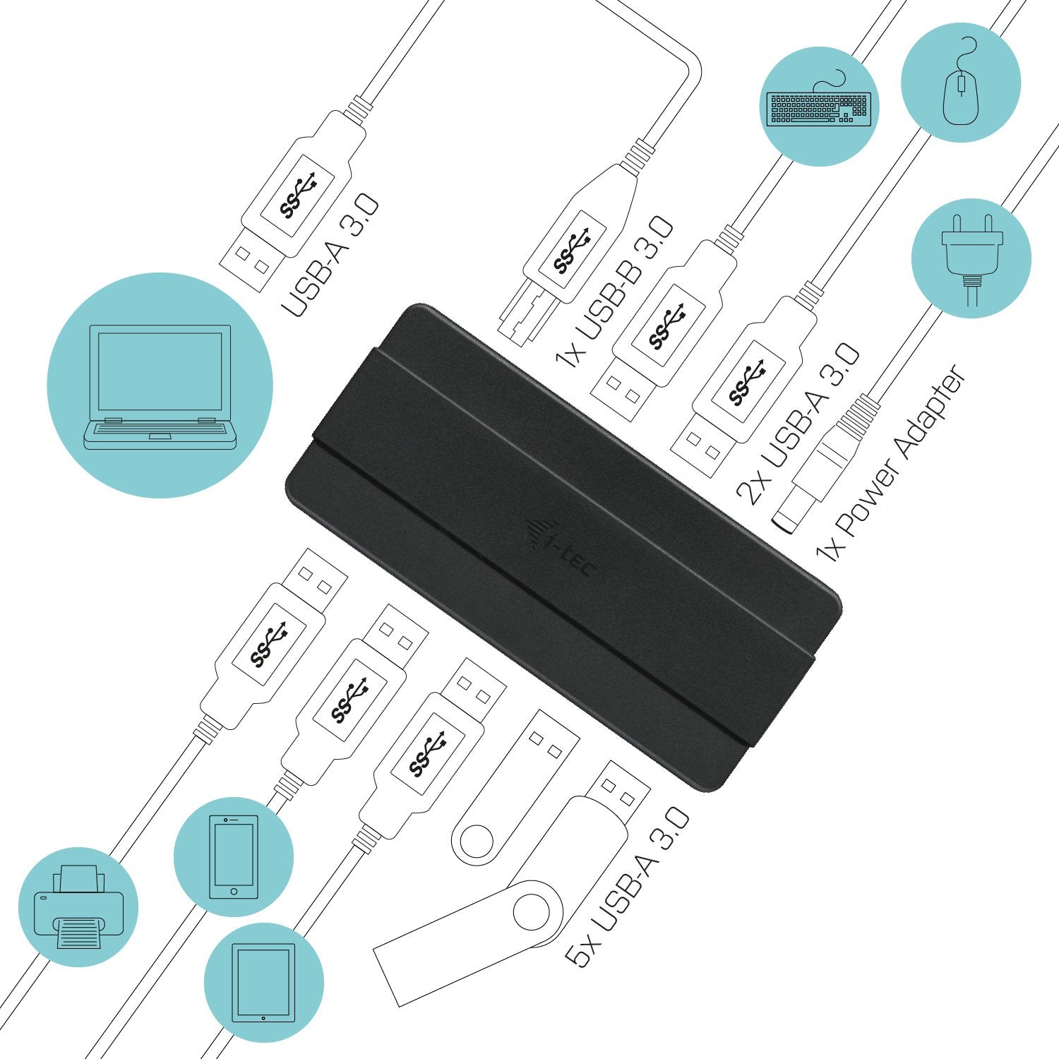 I-Tec Usb 3.0 Charging Hub 7 Port + Power Adapter
