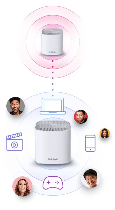 EAN 790069459030 - D-Link COVR-X1862 punto de acceso inalámbrico 1800 Mbit/s Blanco Energía sobre Ethernet (PoE) imagen 10