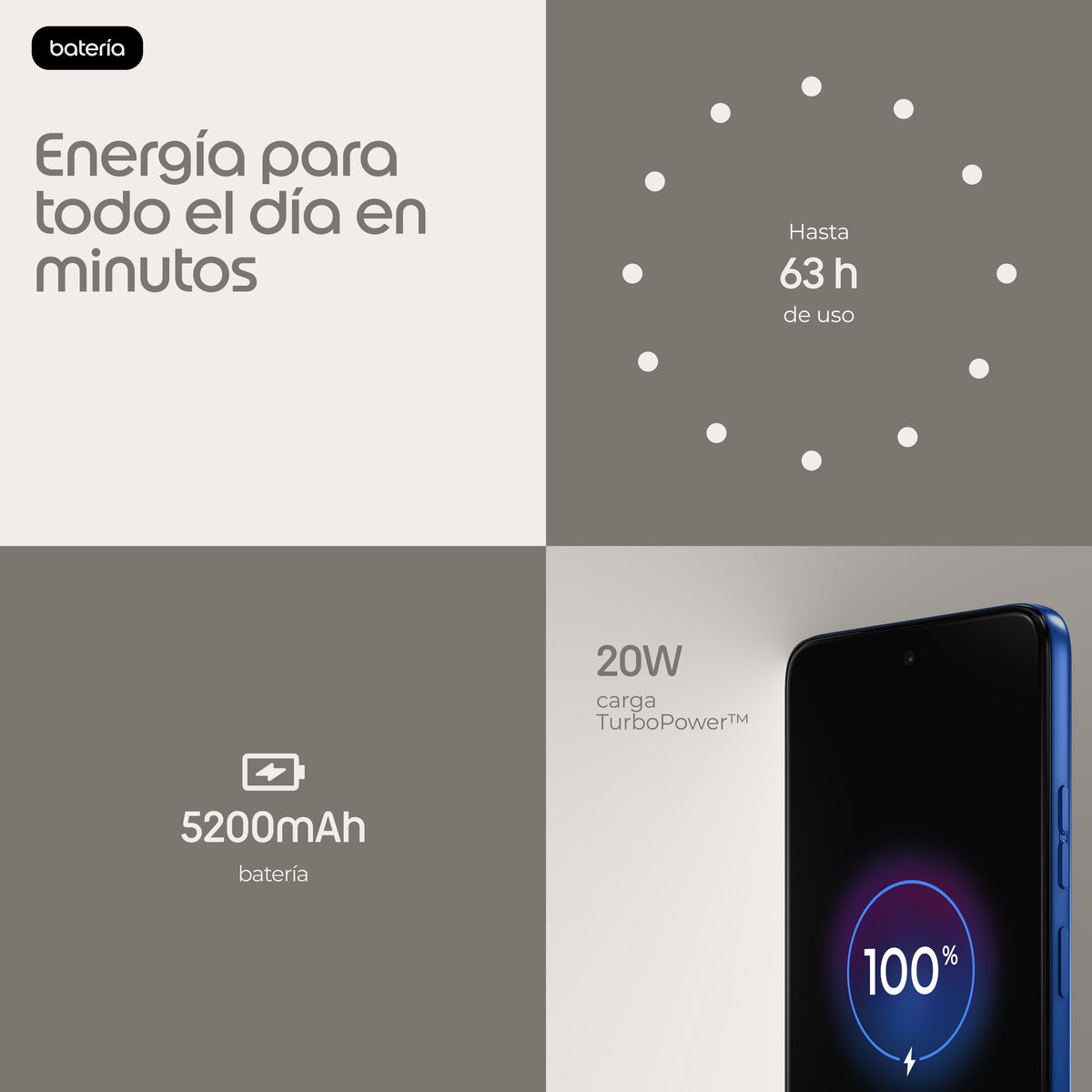 Smartphone Motorola Moto G37 5g 4 Gb 256 Gb 6,67" Dual Sim Azul Nautical Blue