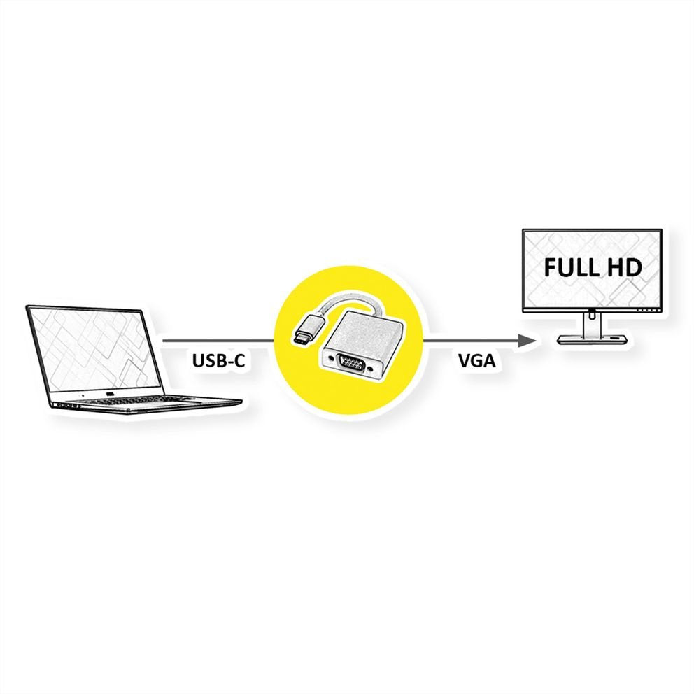 EAN 7630049621374 - ROLINE 12033203 Adaptador gráfico USB 1920 x 1080 Pixeles Plata imagen 3