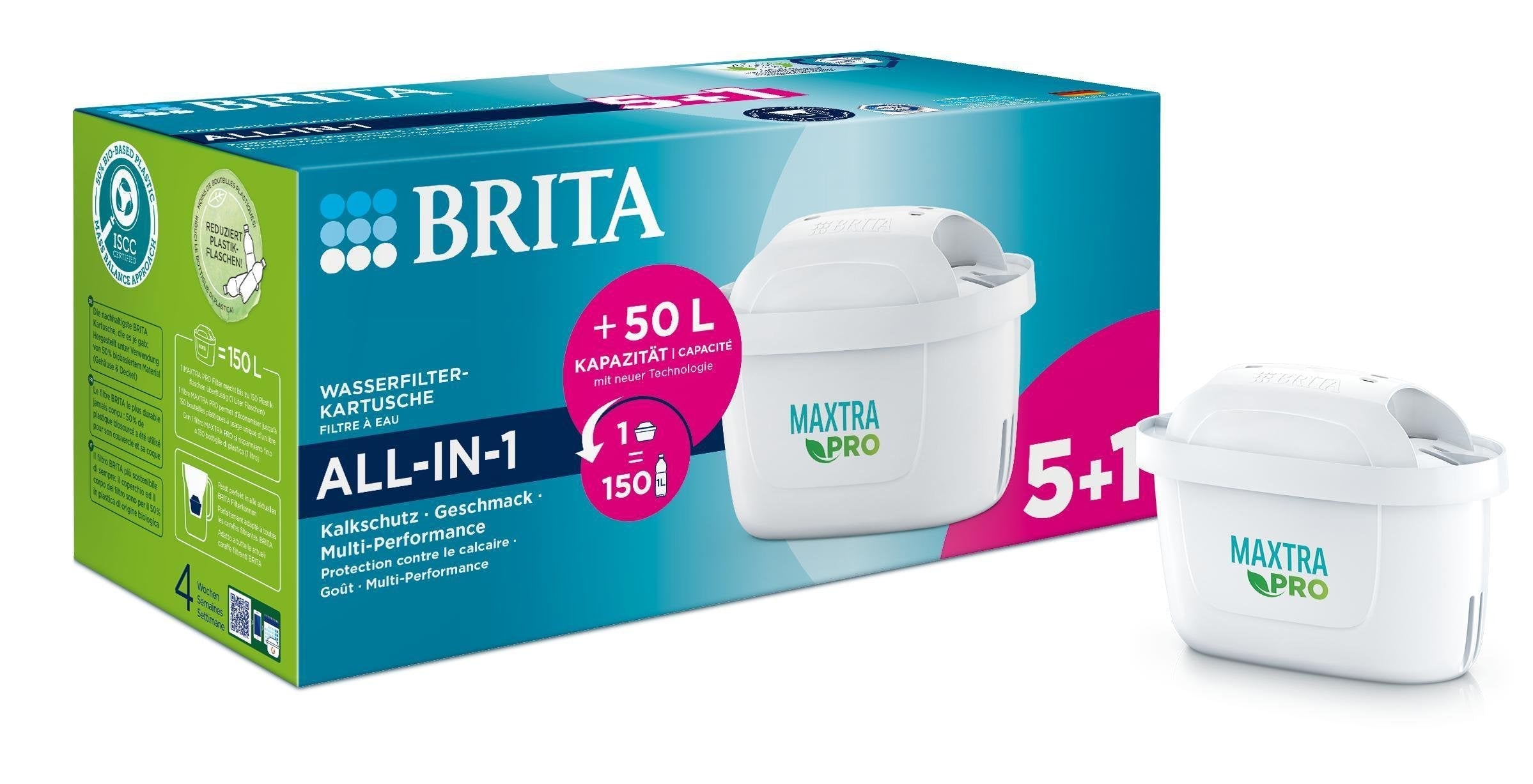 EAN 4006387120559 - Brita MAXTRA PRO Filtro de agua para jarra Blanco imagen 3