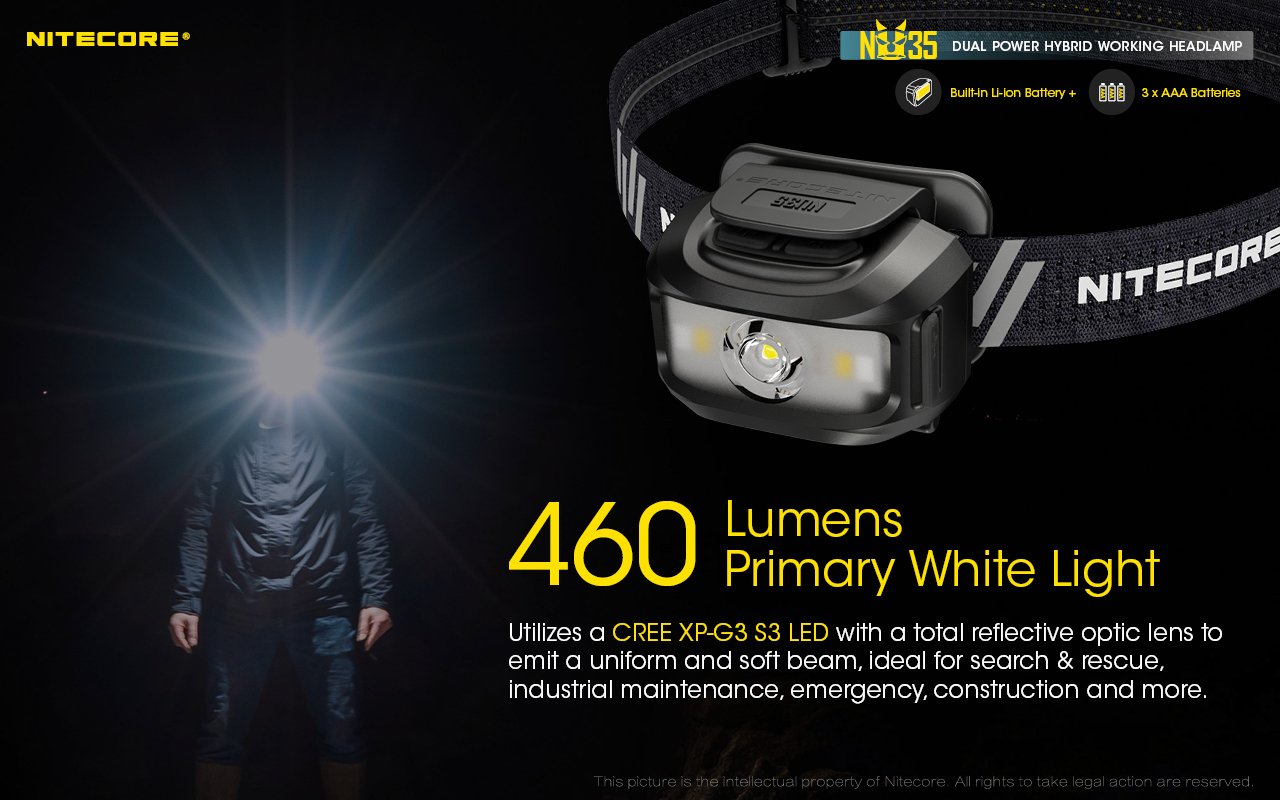EAN 6952506406289 - Nitecore NU35 Dual Power Hybrid Working Headlamp Negro Linterna con cinta para cabeza LED imagen 21
