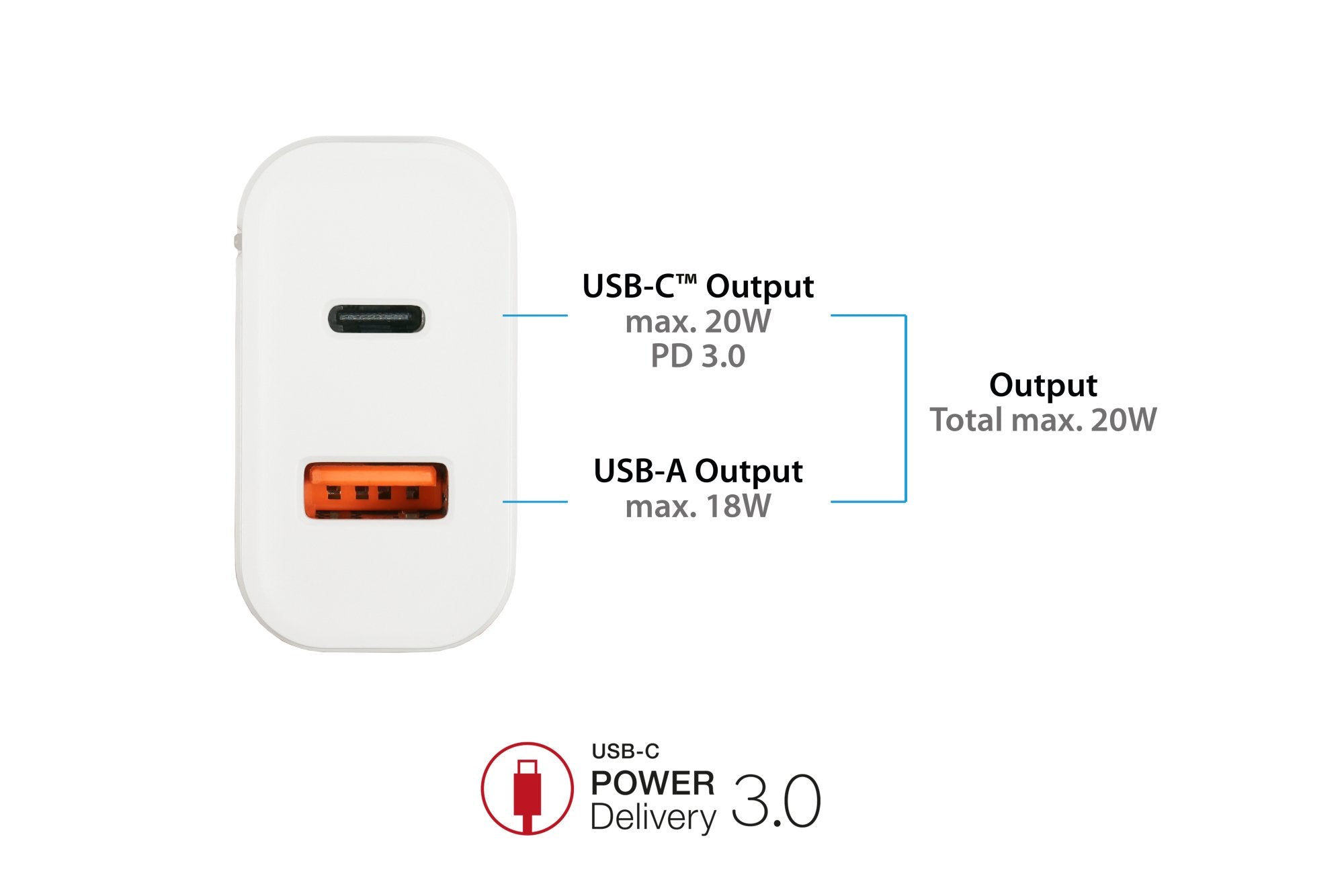 Usb-Schnell Cargador 20w 2-Port Usb-A Usb C Pd3,0 Goodconnections Blanco