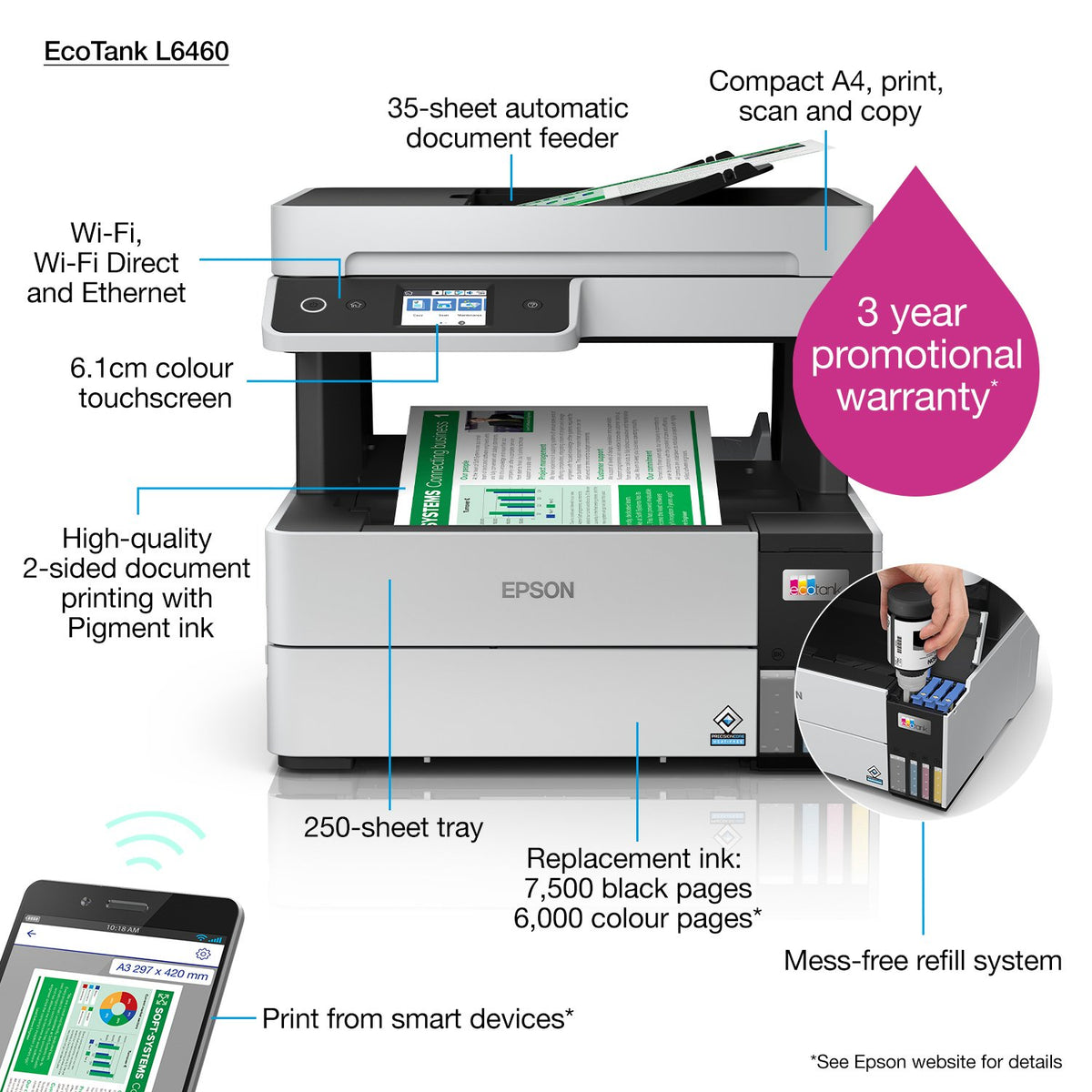 EAN 8715946689258 - Epson EcoTank L6460 Inyección de tinta A4 4800 x 1200 DPI 37 ppm Wifi imagen 11