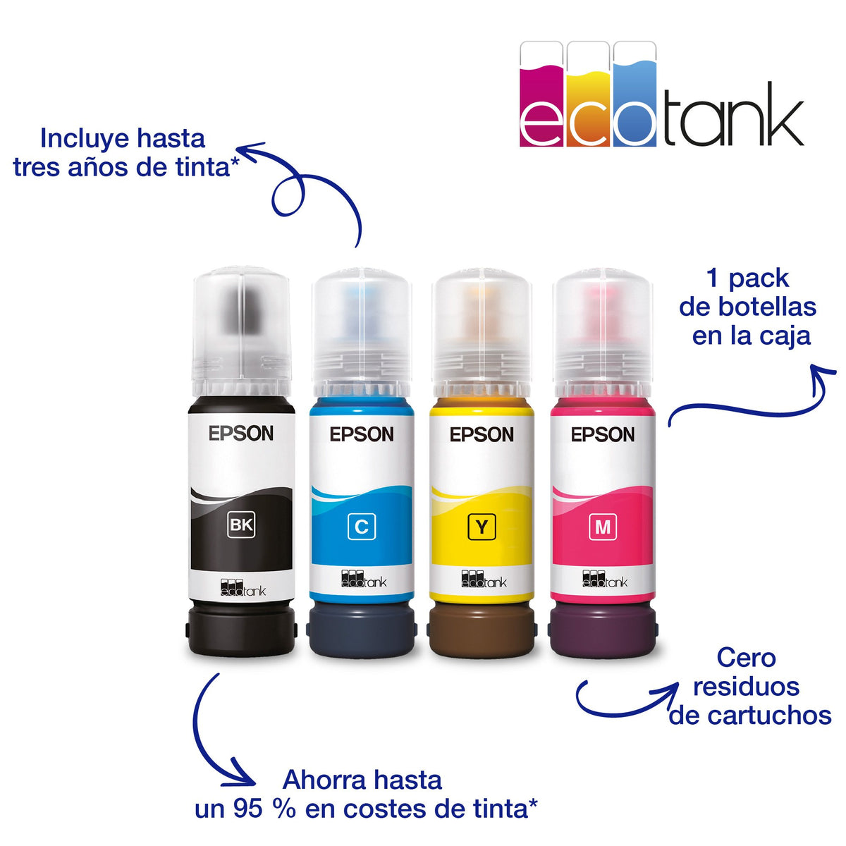 EAN 8715946720586 - Epson EcoTank ET-2871 imagen 12