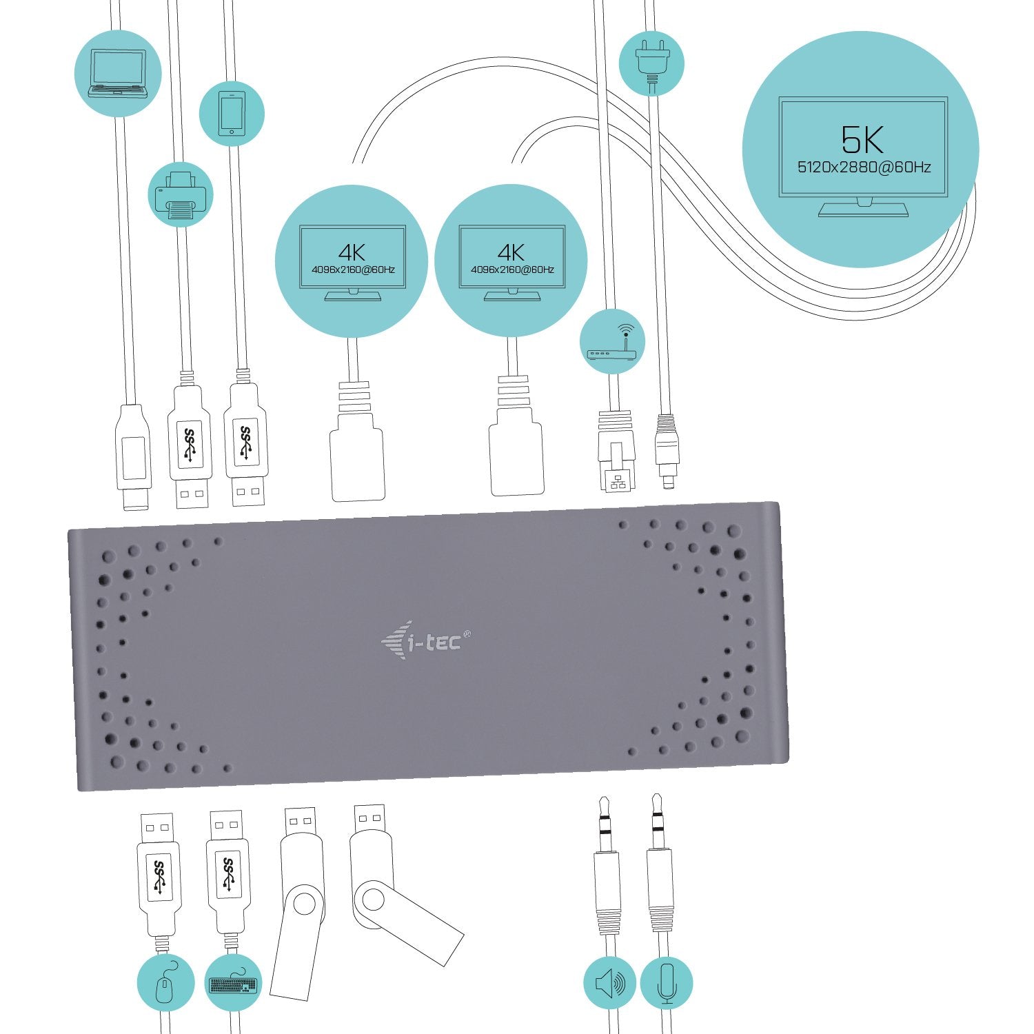EAN 8595611702051 - i-tec CADUAL4KDOCK base para portátil y replicador de puertos Alámbrico USB 3.2 Gen 1 (3.1 Gen 1) Type-C imagen 6