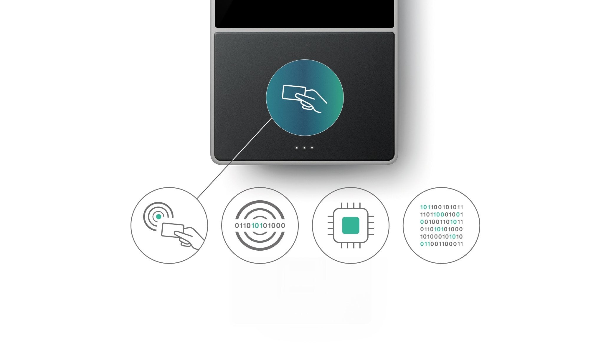 Controlador De Presencia Safescan Timemoto Tm-616 Tarjeta Rfid/Llavero/Pin Pantalla 7cm Hasta 200 Usuarios Lan/Wifi/Usb Host