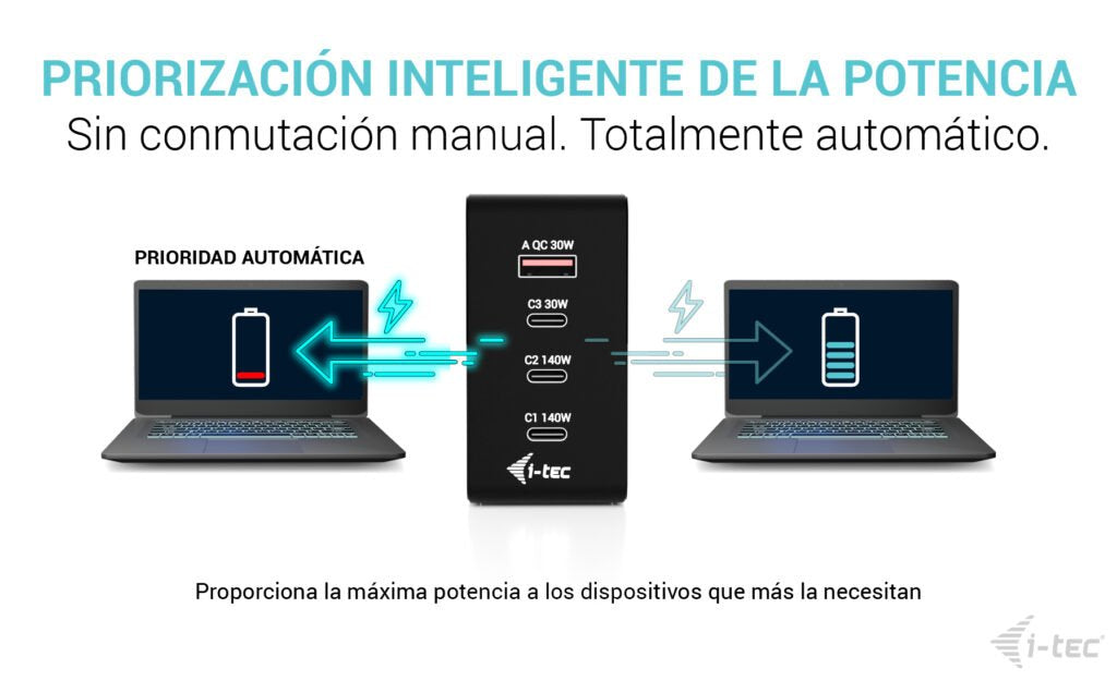 D I-Tec 140w Intelligent Multiport Usb Charger 3x Usb-C 1x Usb-A Lcd Display