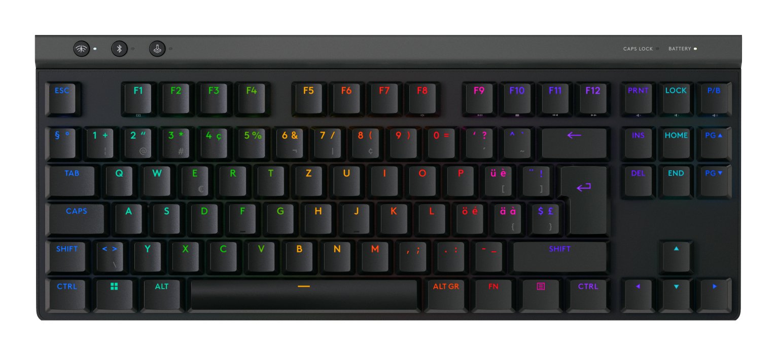 EAN 5099206119857 - Logitech G G515 Lightspeed TKL teclado Juego RF Wireless + Bluetooth QWERTZ Suizo Negro imagen 1