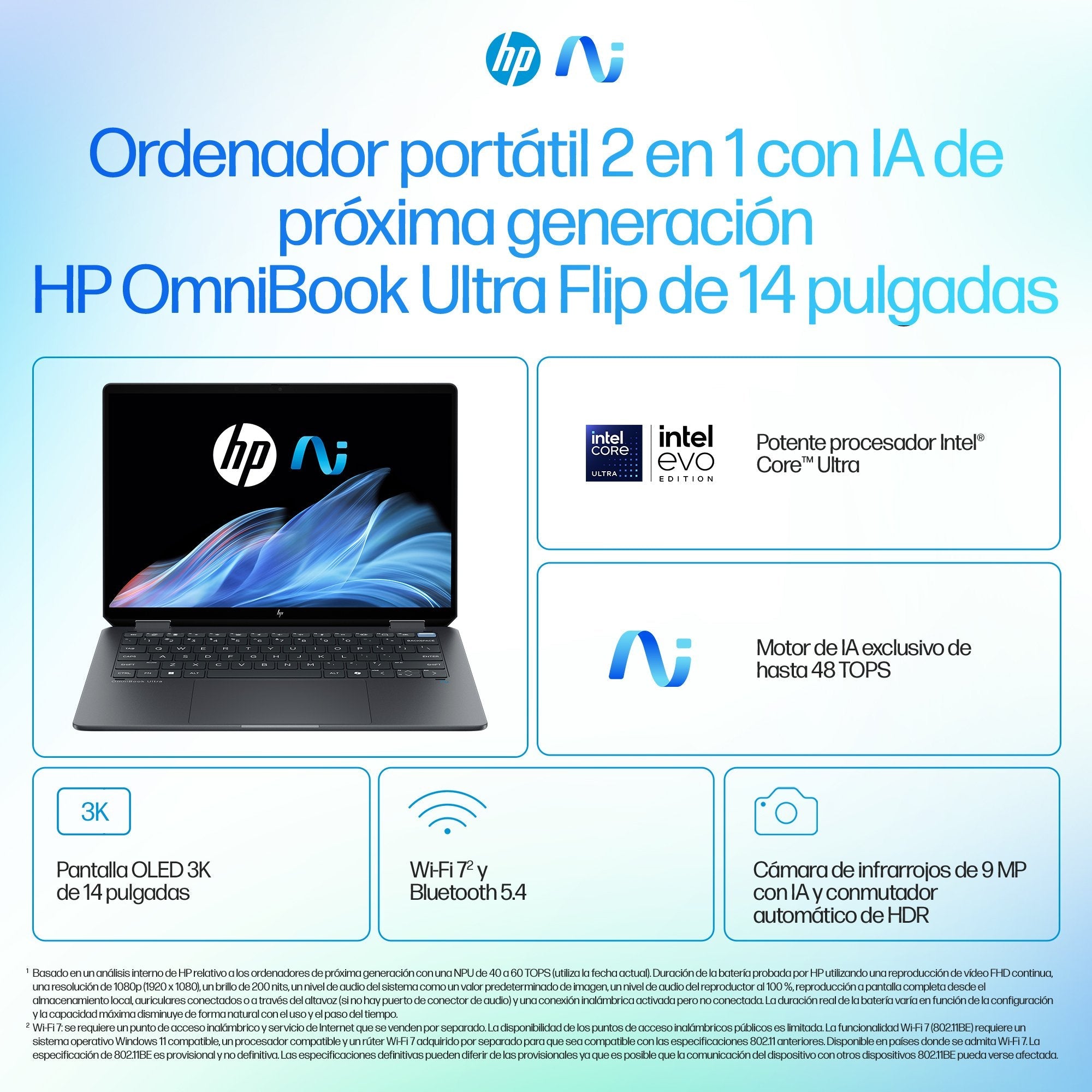 EAN 198828974846 - HP OmniBook Ultra Flip 14-fh0006ns Copilot+ PC Intel Core Ultra 7 258V Híbrido (2-en-1) 35,6 cm (14") Pant imagen 3