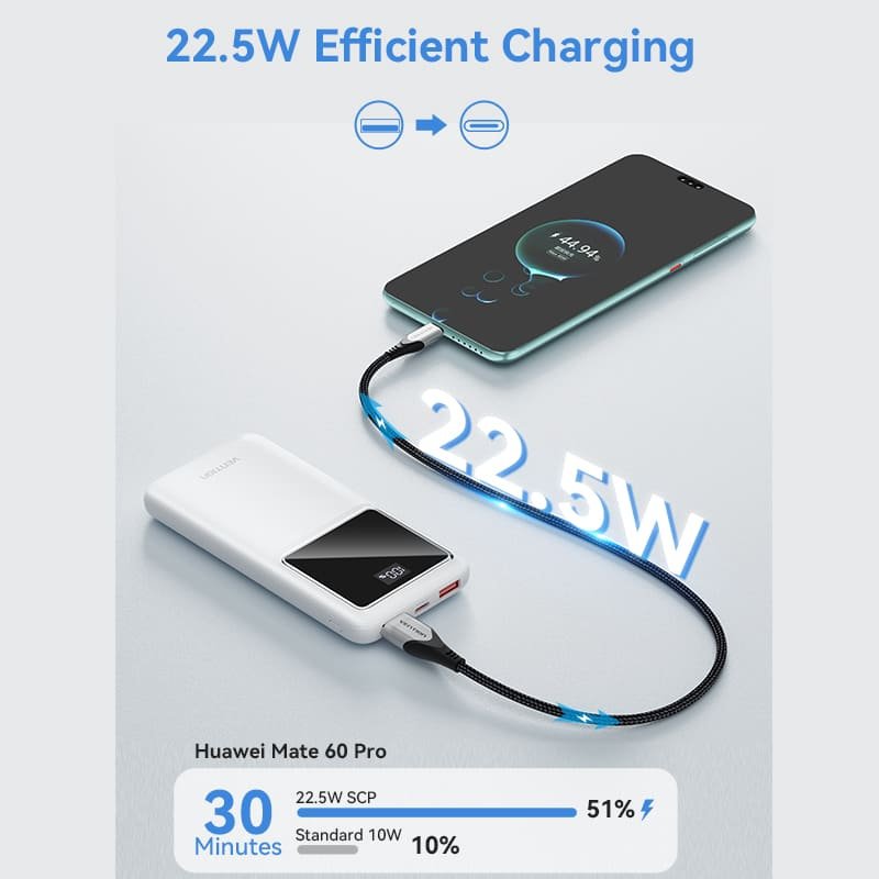 EAN 6922794781559 - Vention FHKB0 batería externa 10000 mAh Negro imagen 6