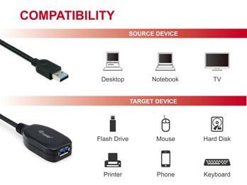 EAN 4015867224953 - Equip 133347 cable USB USB 3.2 Gen 1 (3.1 Gen 1) 10 m USB A Negro imagen 6