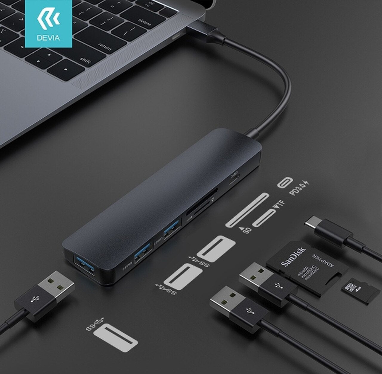 Leopard Type-C To Usb3.0*3+Pd+Cardreader 5 In 1 Hub