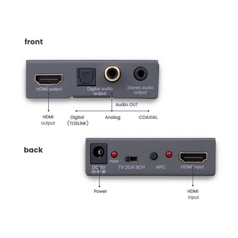 Extractor De Audio Marmitek Hdmi Converter 4k Connect Ae14
